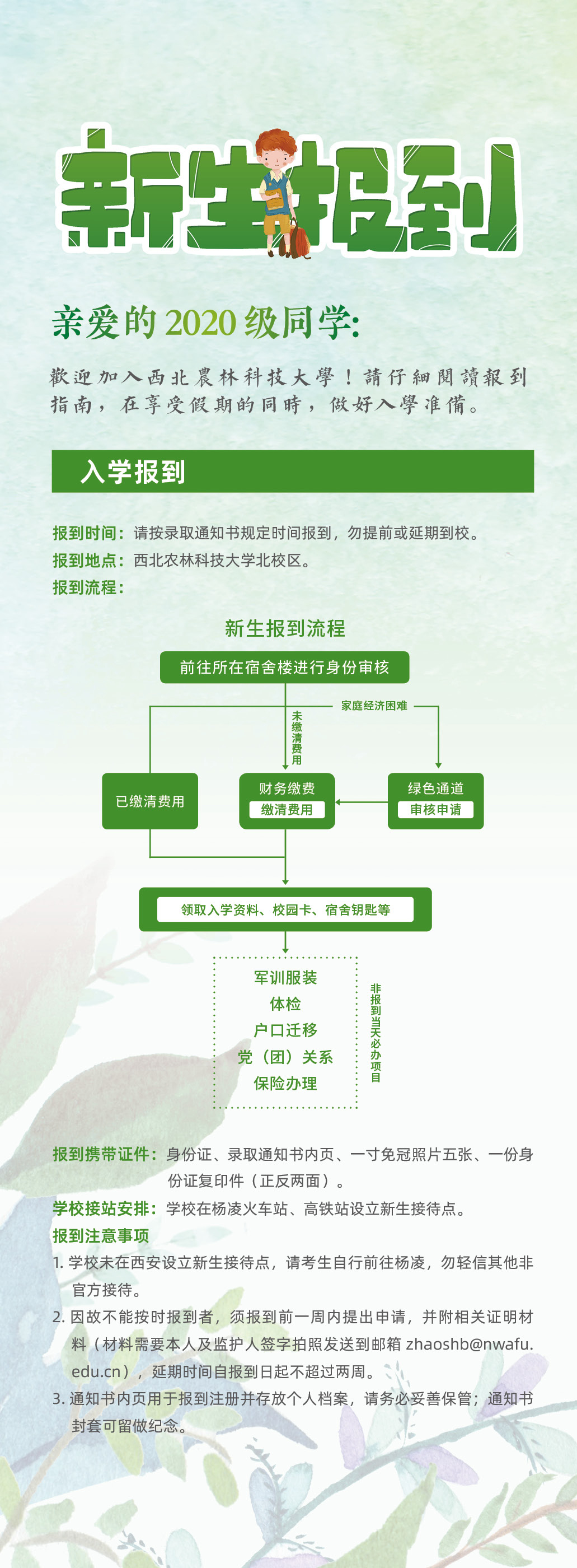 西北农林科技大学2020年新生报到指南