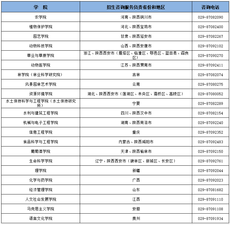 招生小组（2025）.png